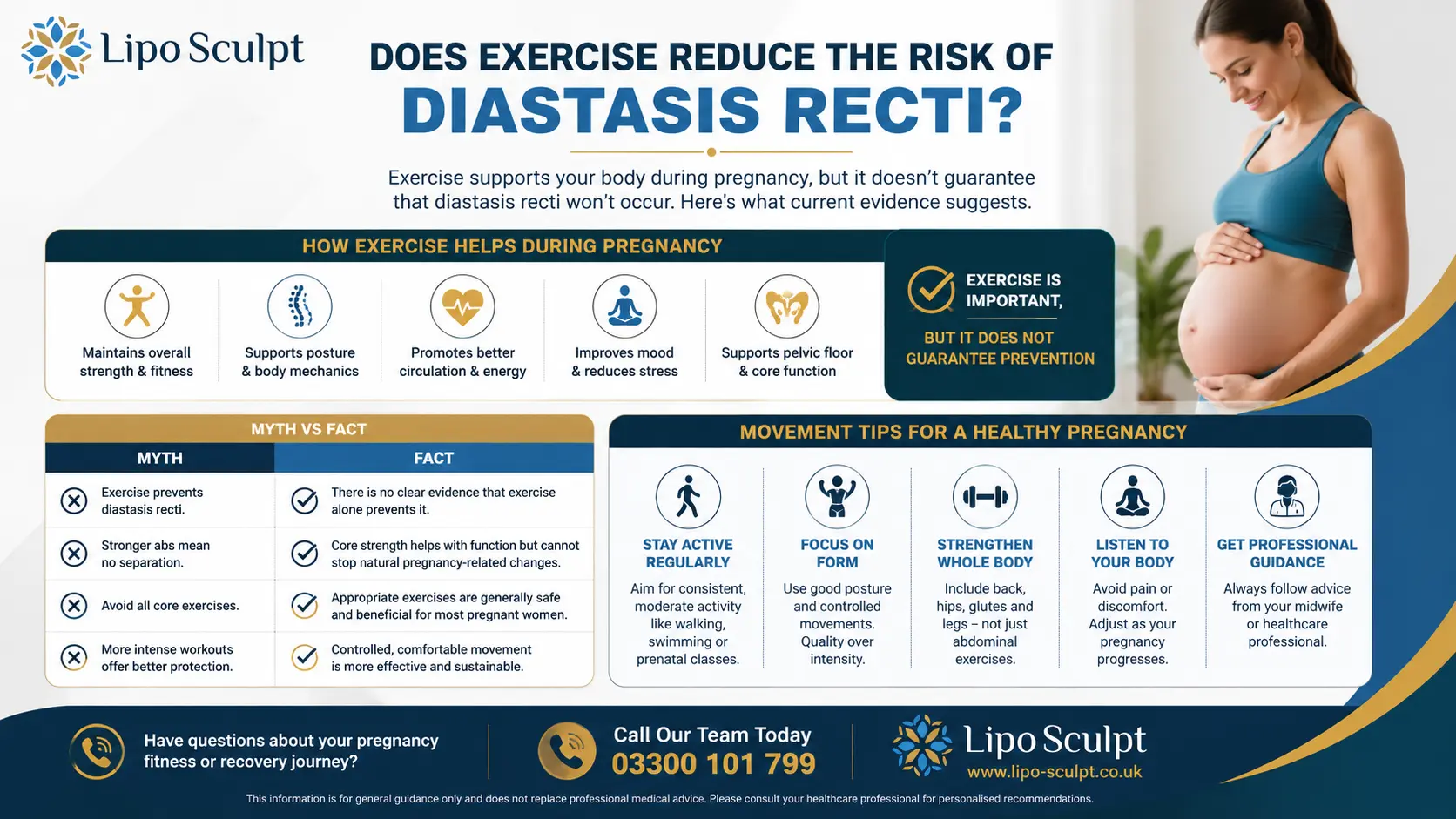 Does Exercise Reduce the Risk of Diastasis Recti? 1 Does excercise reduce the risk of diastasis recti Spon End : The Bigger Picture
